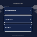 GradePips.com scam